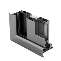 ابواب و شبابيك السلايد